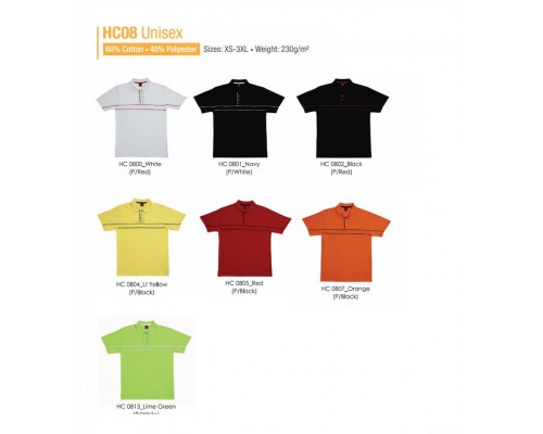 HC08 Series